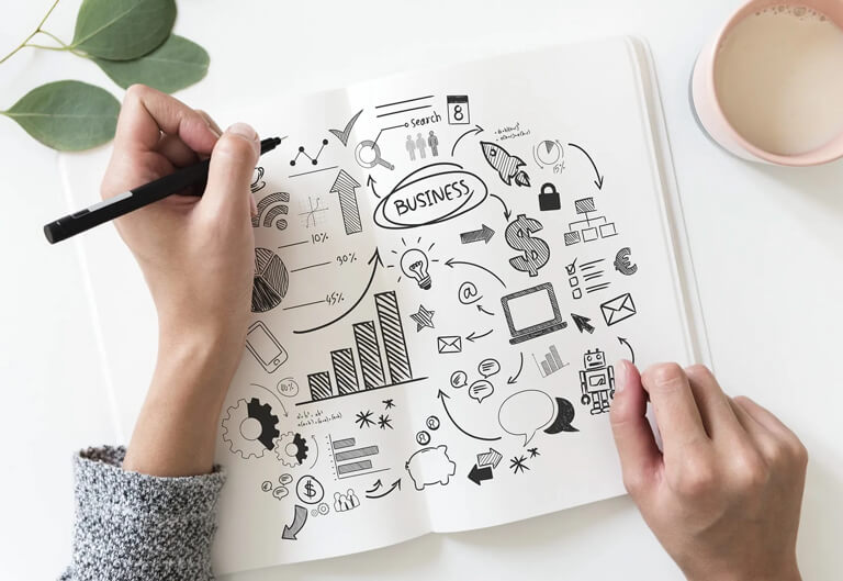 amplify-your-marketing